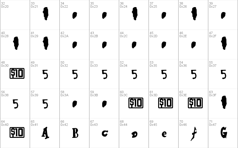 Hieronymous Boschian Font