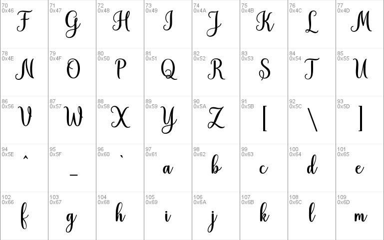 Hiyida Script Demo