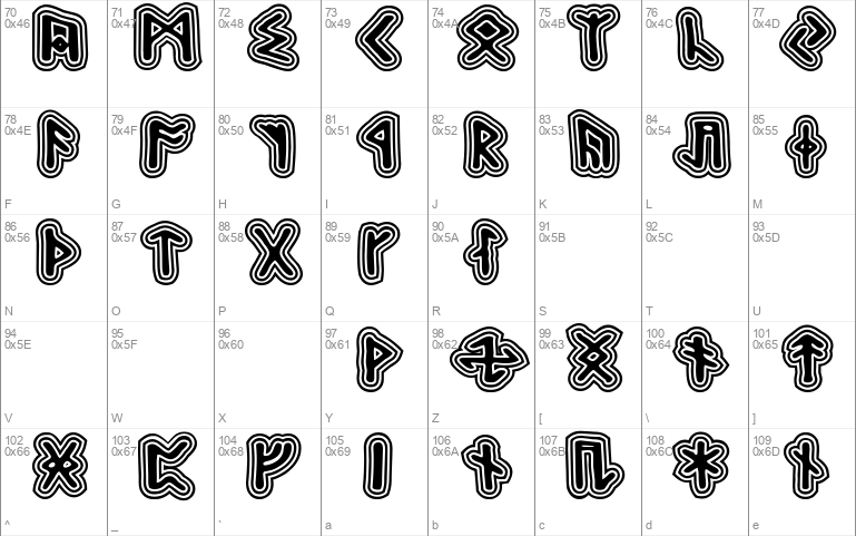 Hard Runes