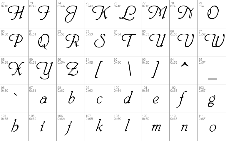 HeinrichScript