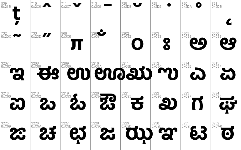 Hind Mysuru Font Windows font - free for Personal