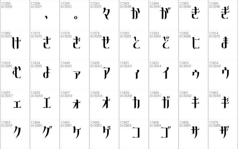 Puella Magi Madoka Magica Rune Font - lsafive