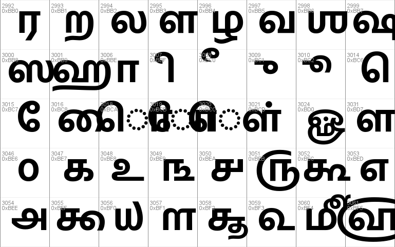 Hind Madurai Font