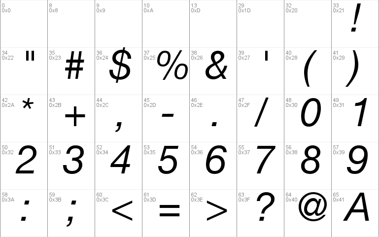 Helvetica Neue Interface Medium Italic P4 Font Font Free For