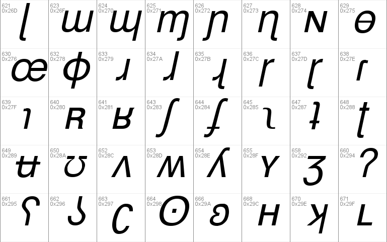 .Helvetica Neue Interface Medium Italic P4 Font