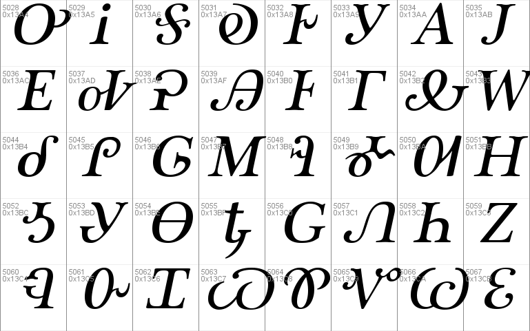 helvetica neue medium italic font