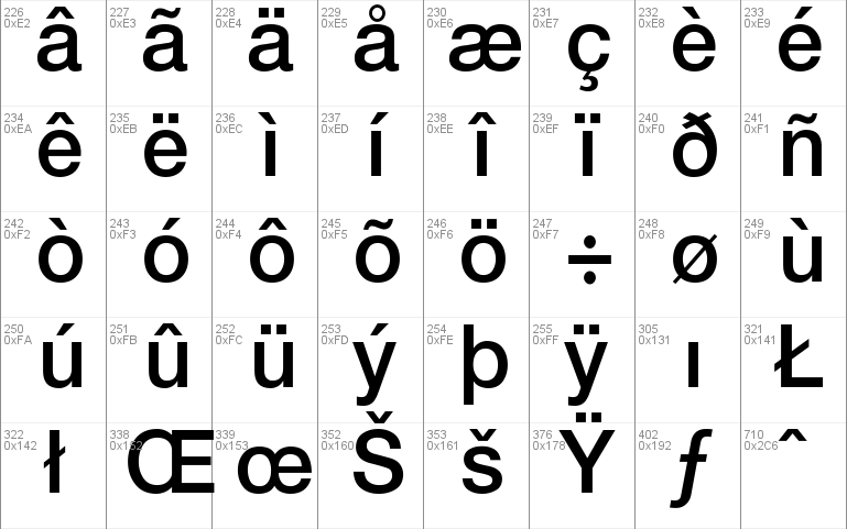 helvetica single line font