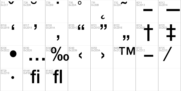 Qlassik Medium Helvetica Neue