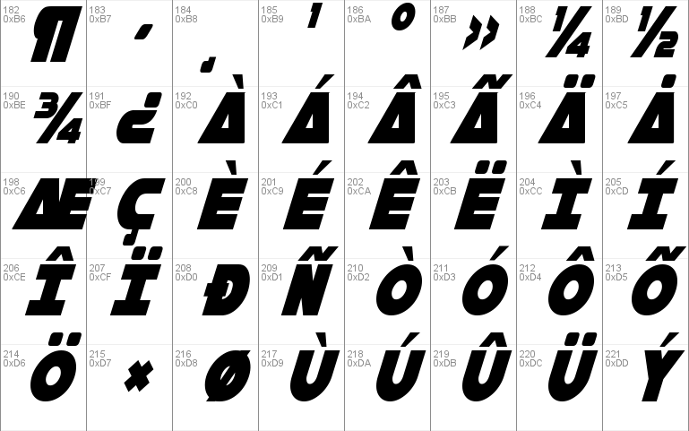 Han Solo Condensed Italic