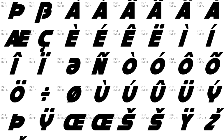 Han Solo Condensed Italic