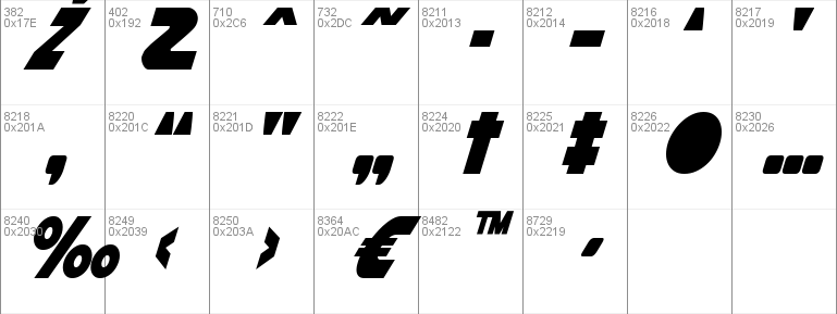 Han Solo Condensed Italic