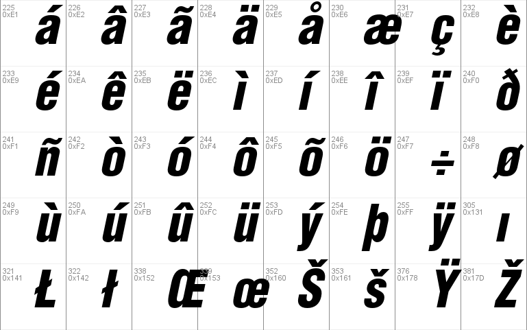 Helvetica Neue LT Std 63 medium extended oblique