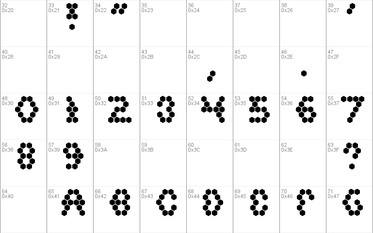 Hexagonal