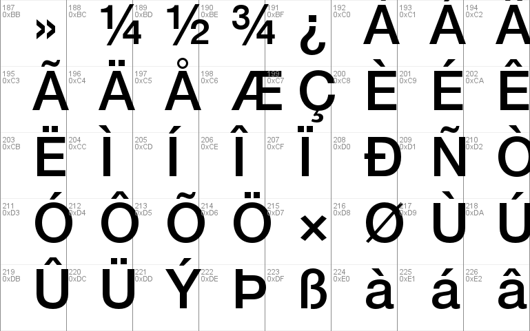 free copy of helvetica neue font