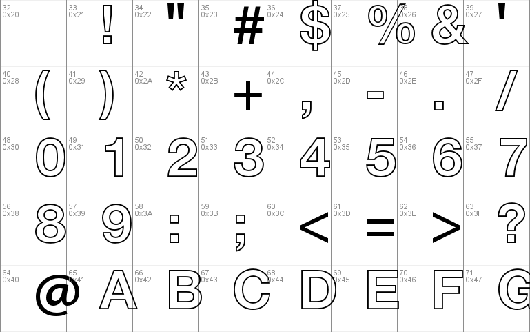 Helvetica Neue LT Std 67 Medium Condensed Open Type