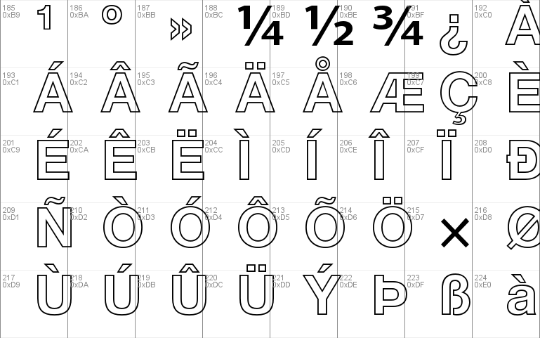 Helvetica Neue LT Std 67 Medium Condensed Open Type
