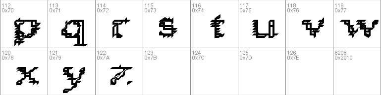 Heat Sinks 486 Font