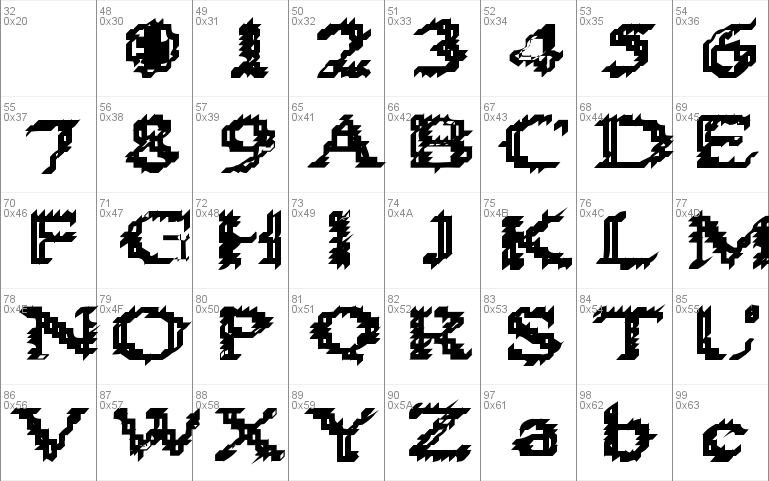 Heat Sinks 586 Font