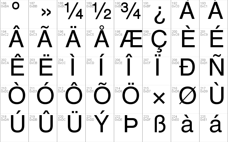 helvetica web font kit