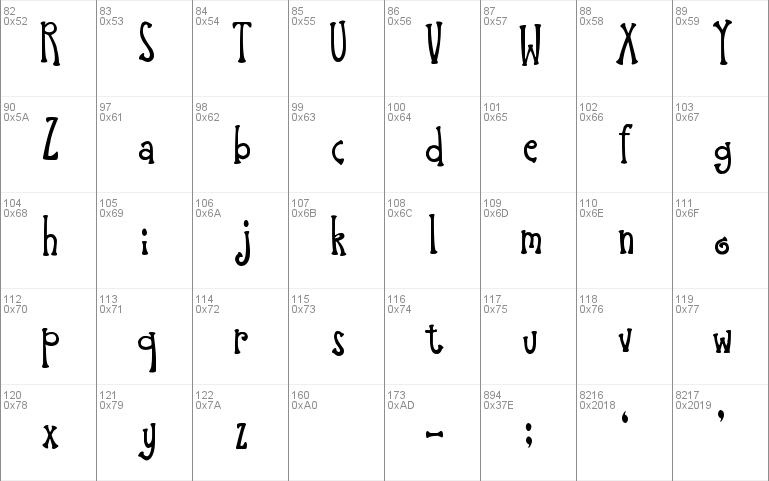 Hiccups Font