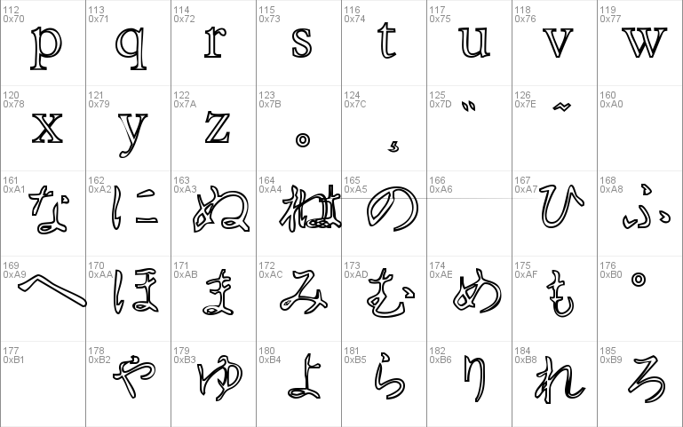 Hira & Katakana W  Hollow Font