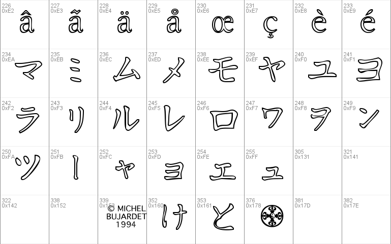 Hira & Katakana W  Hollow Font
