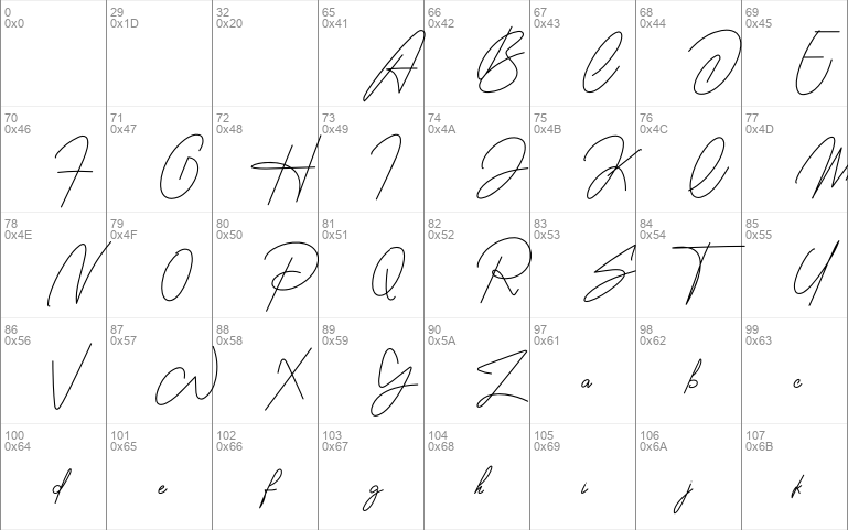 pdf signature font