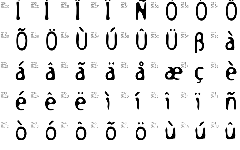 Holstein Font Free For Personal