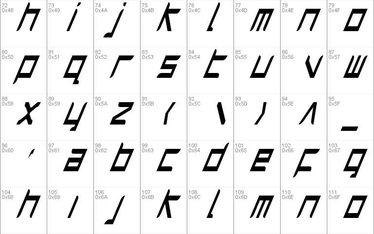 Harrier Condensed Italic