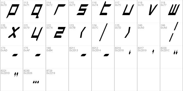 Harrier Condensed Italic