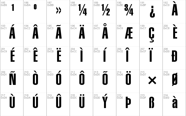 Helvetica-ExtraCompressed