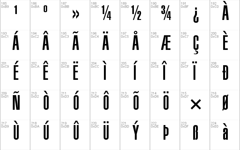 Helvetica-UltraCompressed