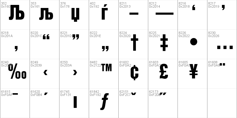 HelveticaInseratCyr Upright