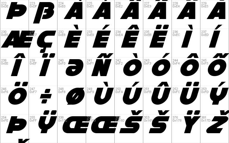 Han Solo Overlap Italic