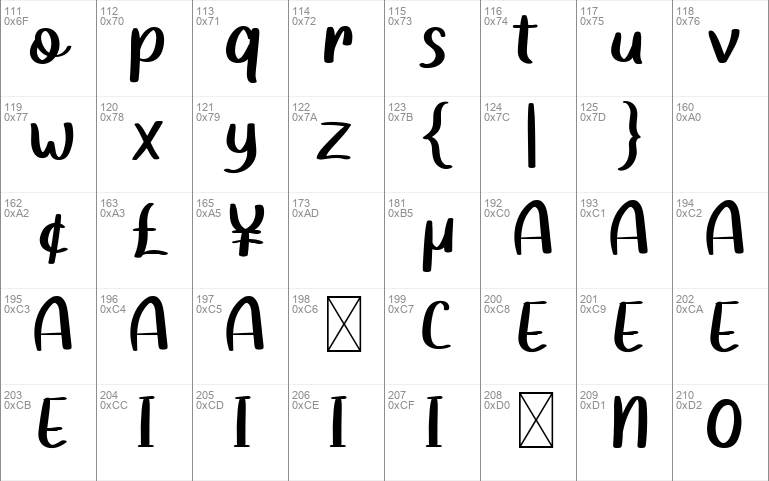 homework font generator