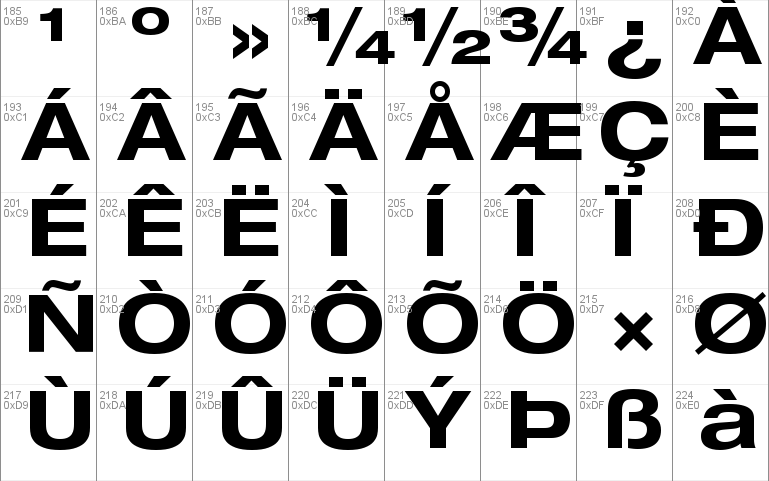 Helvetica73-Extended
