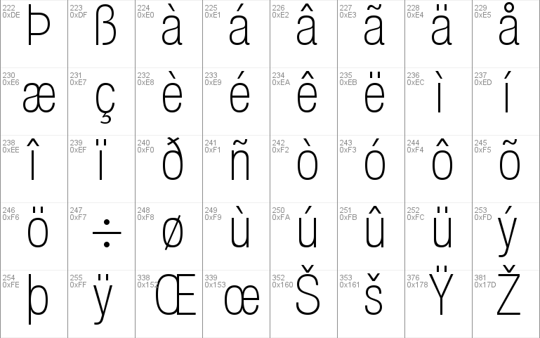 Helveticaneue Lt 37 Thincn Font Free For Personal