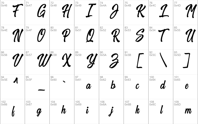 Harpert Script