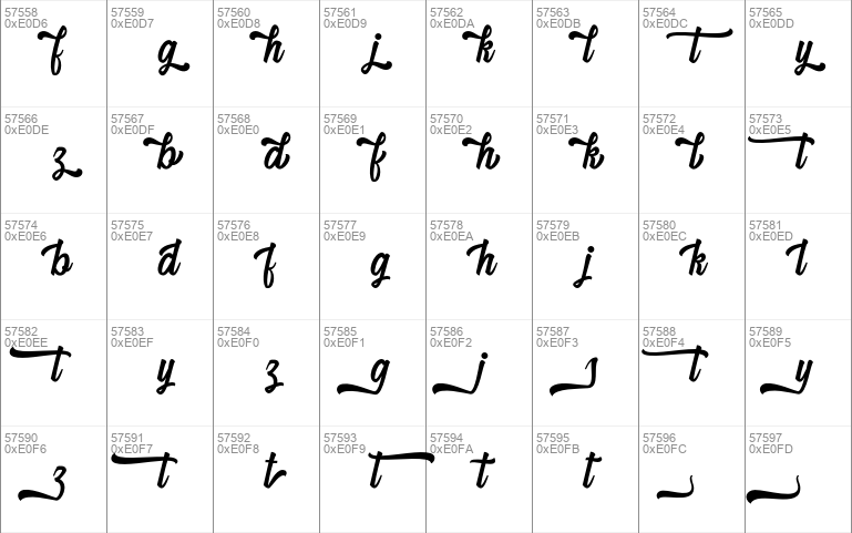 Harpert Script