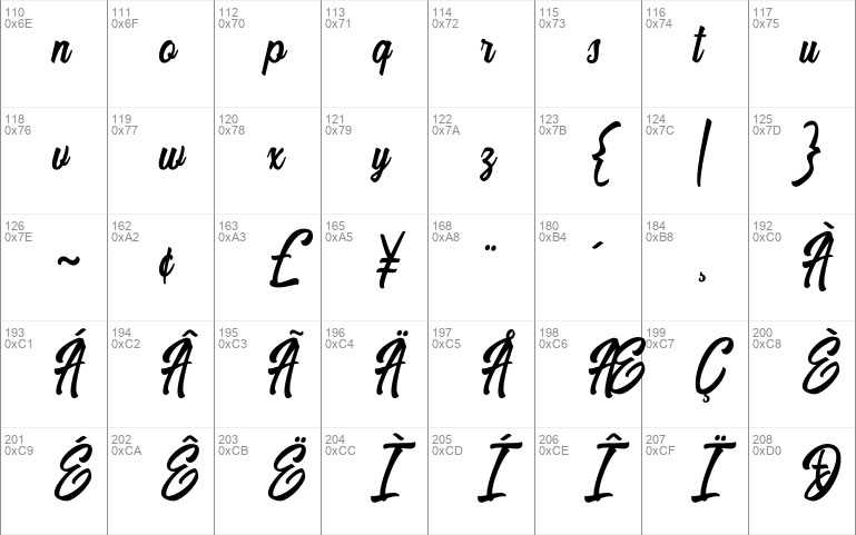 Harpert Script