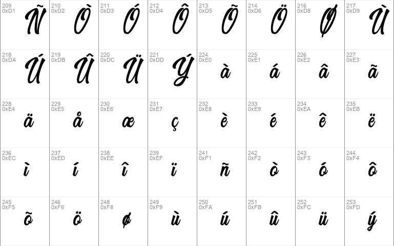 Harpert Script