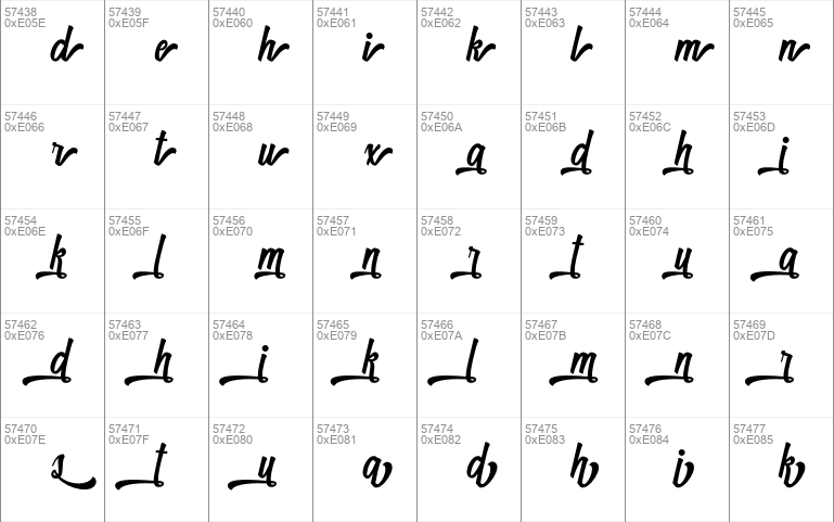 Harpert Script