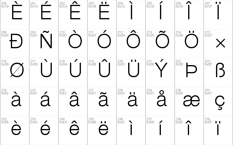 Helveticaneue Lt 45 Light Font Free For Personal