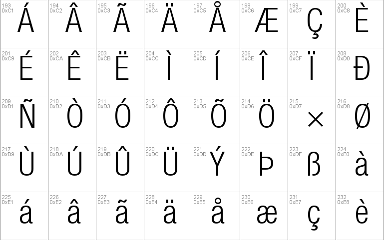Helveticaneue Lt 47 Lightcn Font Free For Personal