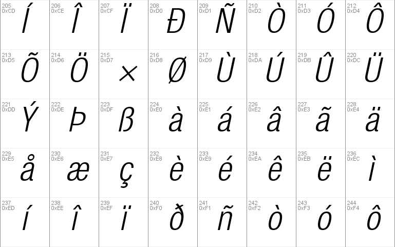 Helveticaneue Lt 47 Lightcn Font Free For Personal