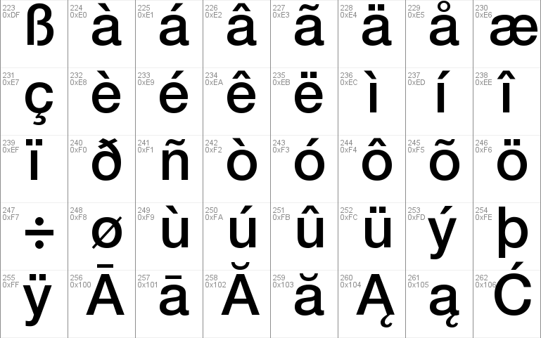 HelveticaNeueLTPro-Md Font