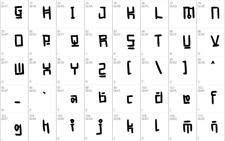 Hangeul Notes Personal Use