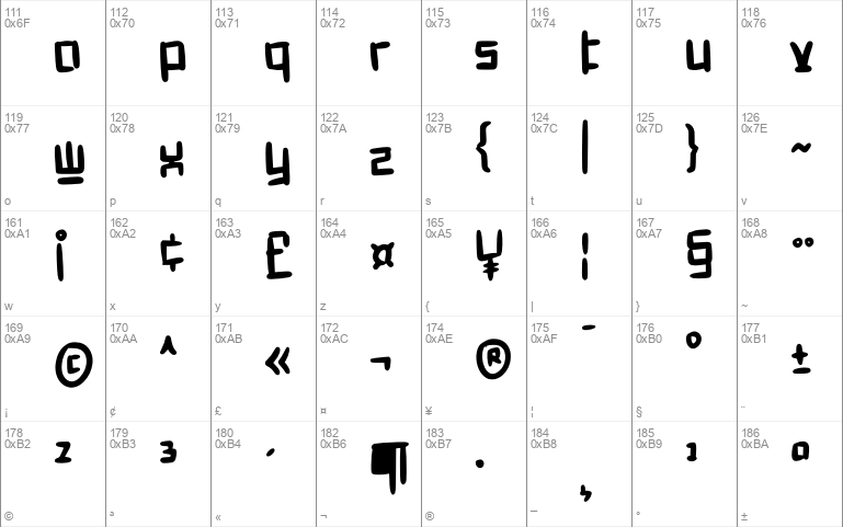 Hangeul Notes Personal Use