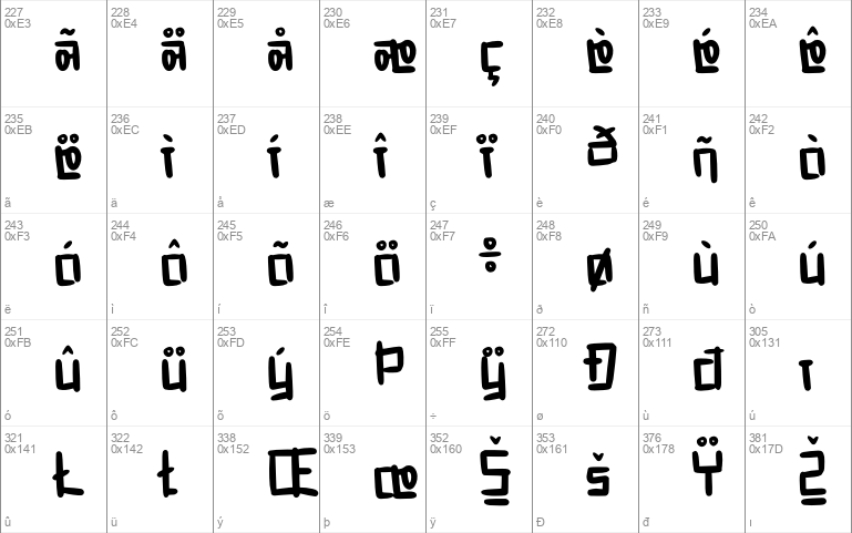 Hangeul Notes Personal Use