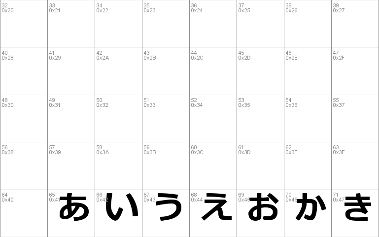 Hiragana TFB